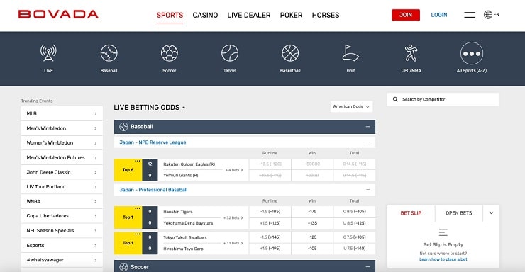 Bovada - A Leading AL Gambling Site for Online Poker