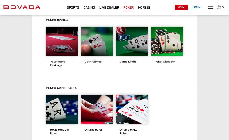 How to Play Bovada Poker