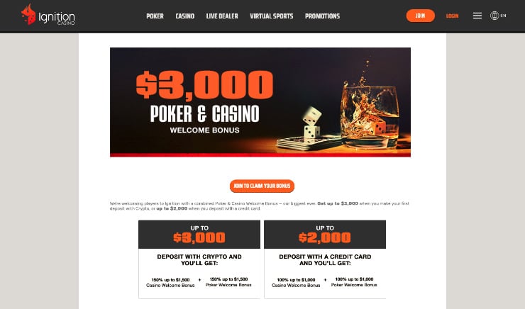 Poker Bonuses at Ignition Casino